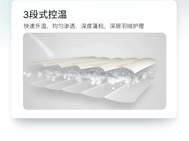 博世 BOSCH 洗烘一体机 9KG 99.9%除菌 即洗即干 BLDC电机 图13