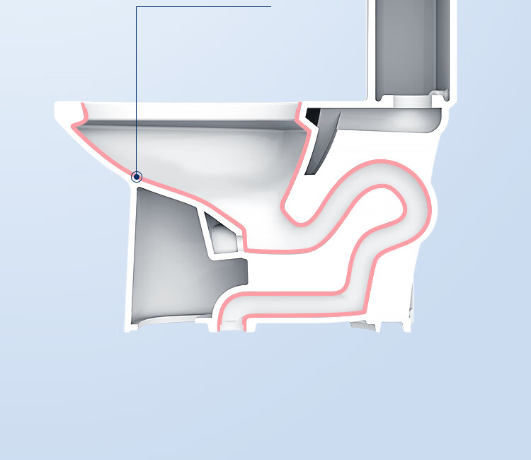 恒洁马桶底部结构图图片
