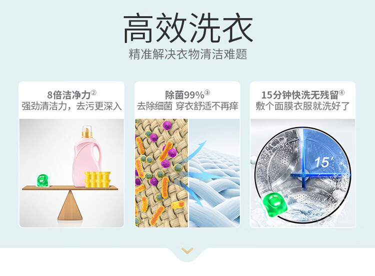 立白 天然倍净洗衣凝珠 54颗*2盒*3件 图4
