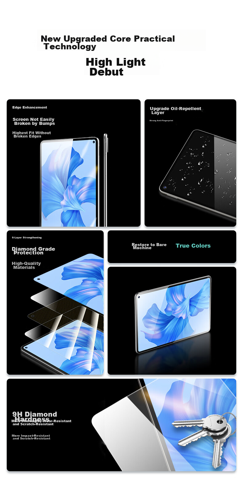 CangHua Tempered Glass Screen Protector for Huawei MatePad Pro 11 (2024/2022 Models), Full Coverage Anti-Drop Anti-Fingerprint HD Protective Film for 11-Inch Tablet 4