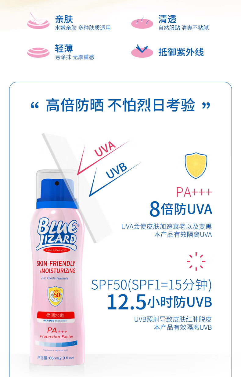 蓝蜥蜴防晒喷雾
