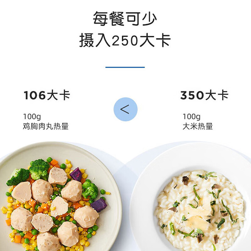 鲨鱼菲特 鸡胸肉丸60g*10袋 鸡胸肉即食 鸡胸肉减脂减肥餐高蛋白 休闲零食