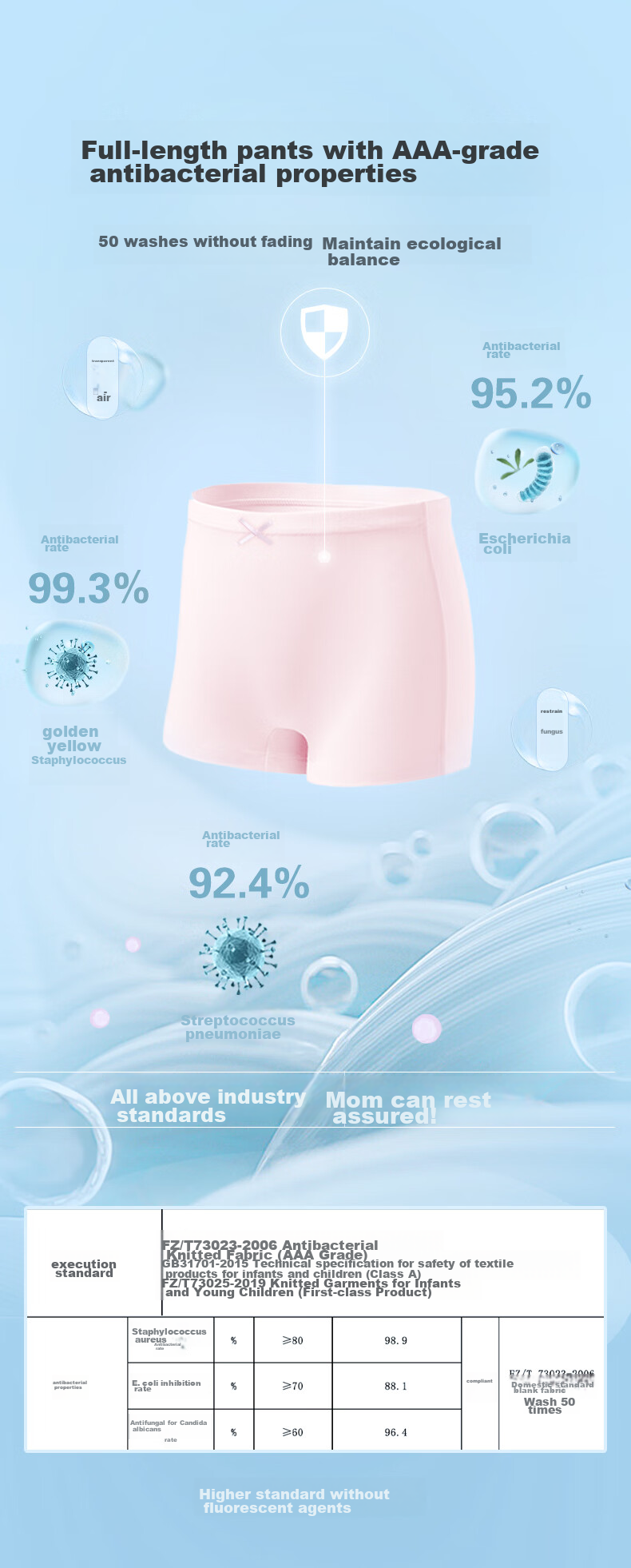 Aimer Kids Girls' Mid-Rise Triangle Briefs, 3-Pack, 3A Antibacterial Underwear AK122B672 White-Pink 140 3