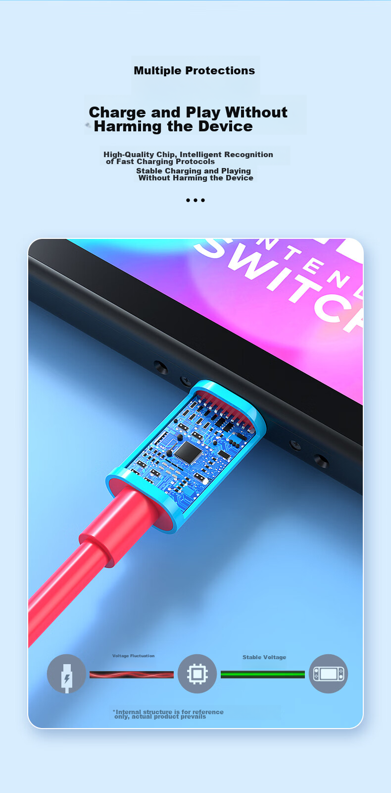 BIAZE Switch Portable Dock HDMI Cable, NS Screen Mirroring to TV, OLEDS Screen Mirroring Converter Dock Accessory, Game Console Adapter Video Expansion, NS Screen Mirroring Cable 7