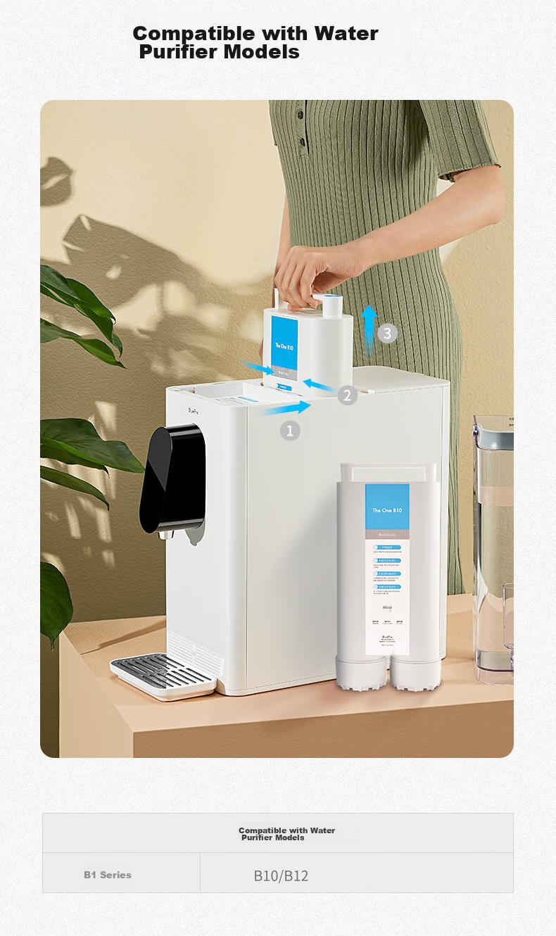 BOLEBAO Water Purifier Filter Replacement Cartridge Consumables Filter Set - Suitable for B Series B10/B11/B12/B16 Water Dispensers 2