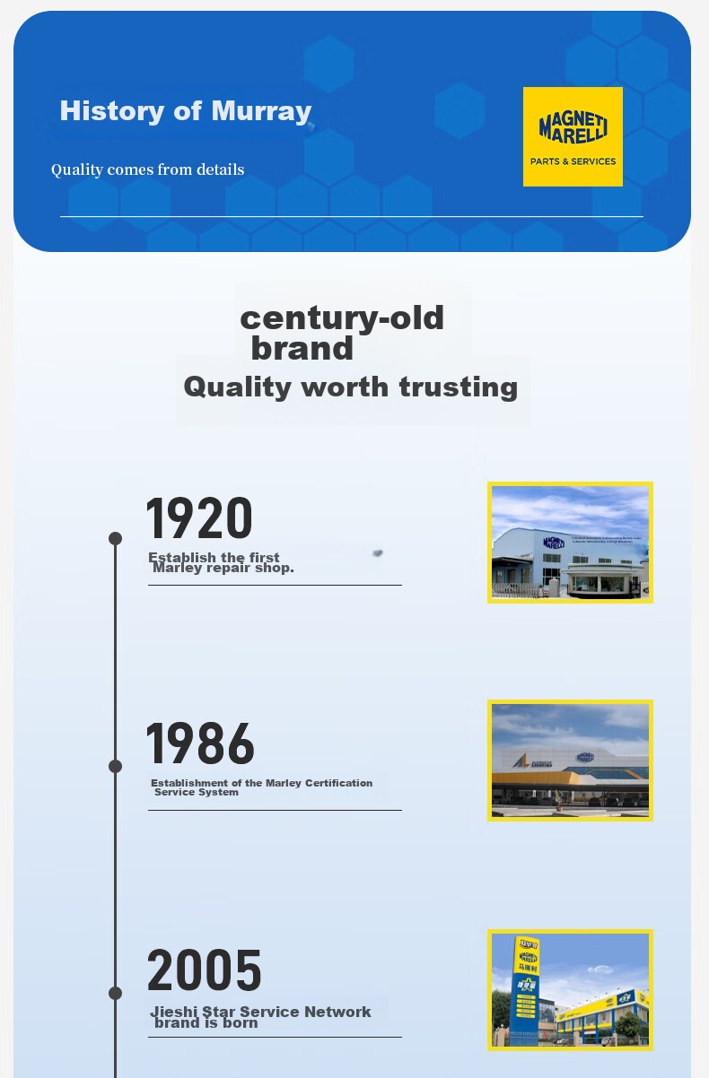 MAGNETI MARELLI Car Windshield Wipers, Wear-Resistant Natural Rubber, Compatible with Angkesaila/2020-2025 Next-Generation Models, 1 Pair 14
