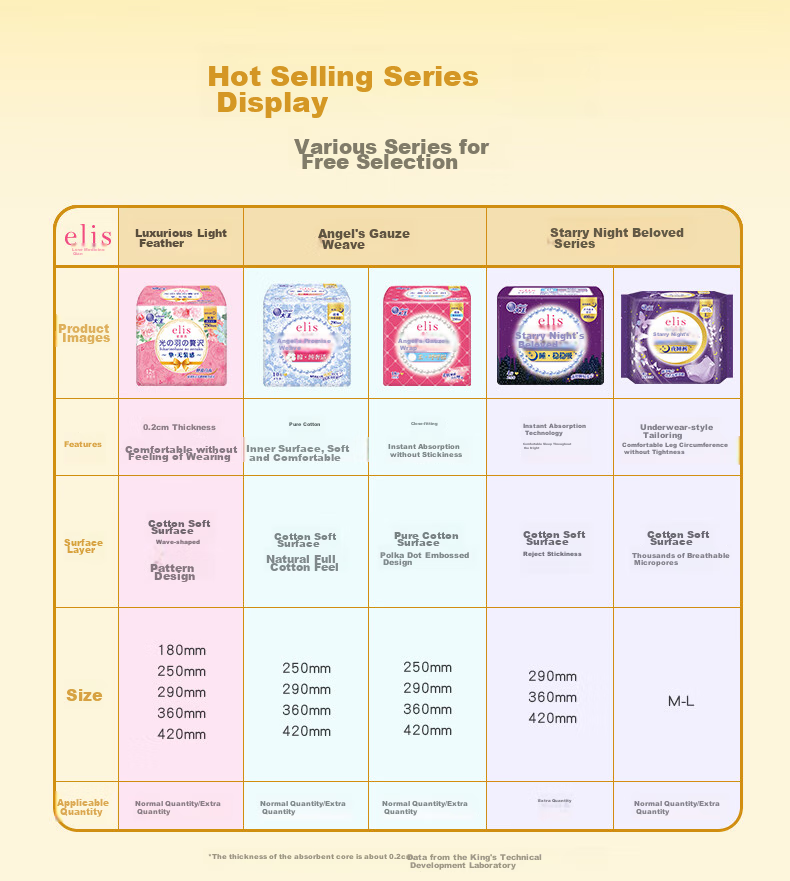 Elis Mini Sanitary Pads, 180mm*42 Pieces, Ultra-Thin Panty Liners with Wings, Soft Cotton Daytime Sanitary Napkins 11