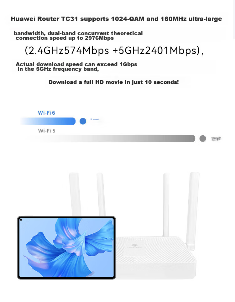 HUAWEI Router TC31, All-Network Compatible, WiFi 6 Wireless, 3000M Dual-Band 5G Gigabit Port, Home-Use Gigabit Router, Wall-Penetrating High-Speed Version, WiFi 6+ 4