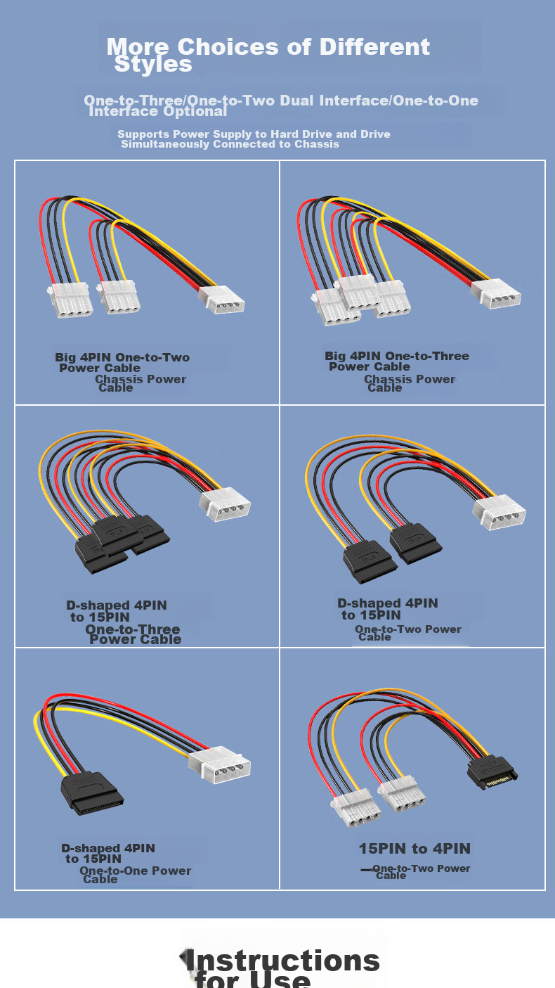 BURLEFRAN SATA15p Male to Dual-Port Large IDE SATA Male to Dual-Port IDE Power Cable, Serial to 4-Pin Fan Power Cable 7