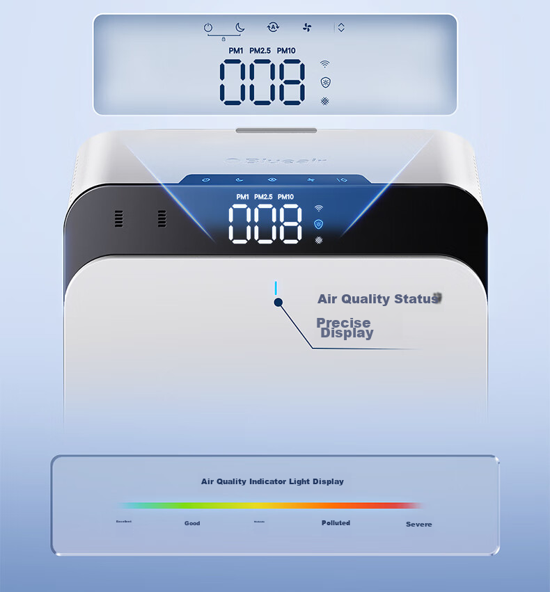 Blueair Air Purifier Removes Formaldehyde, Bacteria, Flu Viruses, Odors from New Homes, Bedroom Use, Eliminates Smoke And Smells, Absorbs Cat Hair, Air Purification Machine CP7i 17