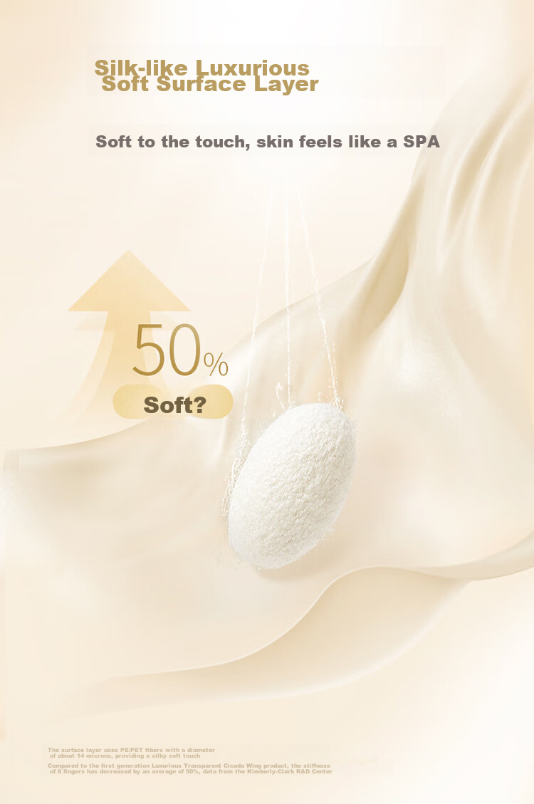 Kotex [Choose 2 from 59 Yuan] Essential B5 Sanitary Napkins, 240mm, 36 Pieces, Daytime Use Menstrual Pads 9