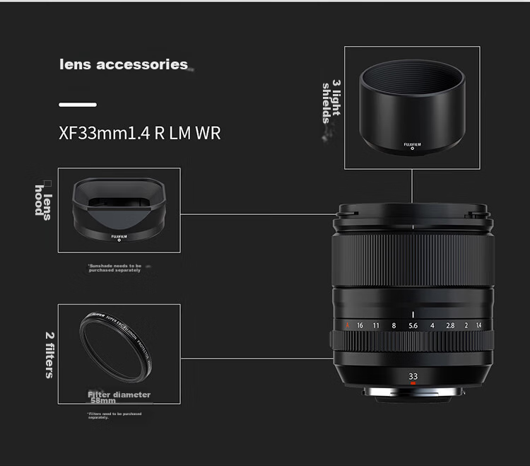 FUJIFILM XF33mmF1.4 R LM WR All-Weather Design (Street Photography/Portraits/Landscapes) 9