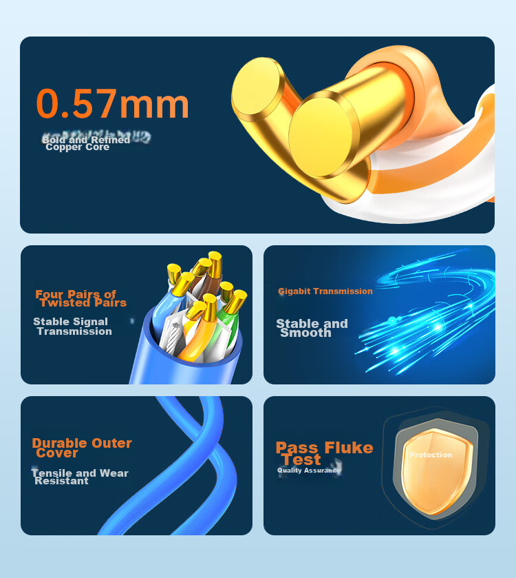 CHOOSEAL (CHOSEAL) Category 6 Gigabit Ethernet Cable [0.57±0.02mm] CAT6 Pure Copper Core Flame-Retardant PVC Unshielded Engineering Home Wiring for Surveillance Installation 25 Meters QS2619BT25 2