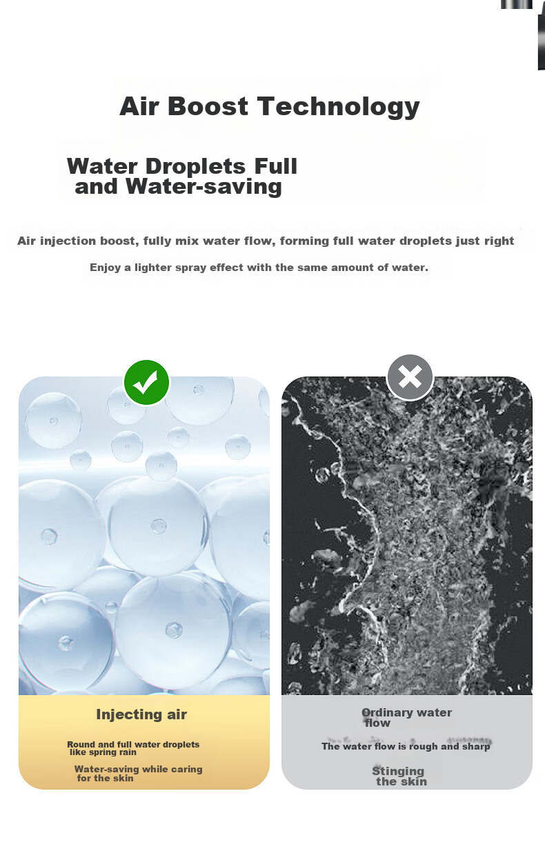 MEJUE Intelligent Shower Head Set, Shower Head Bathroom Spray Nozzle, Pressurized Shower System Z-05105 25