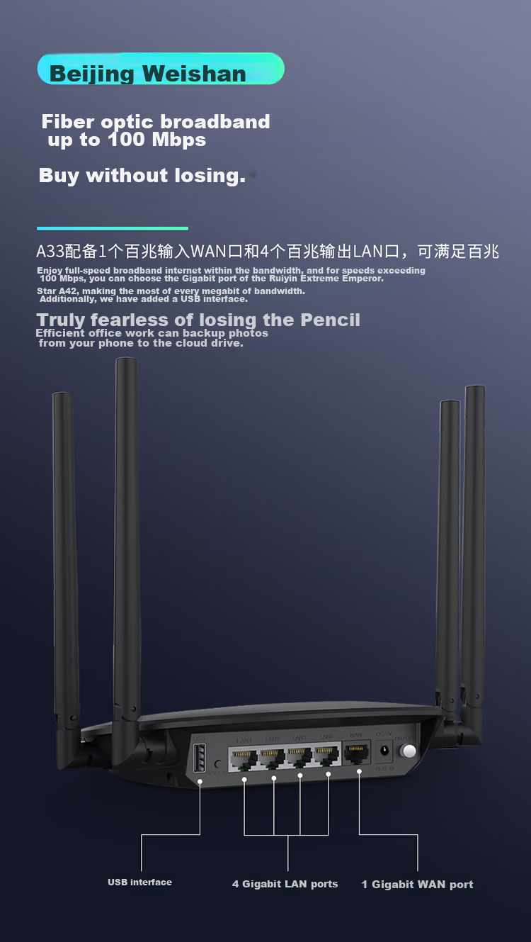 Wavlink Full Gigabit Wireless WiFi Router, AC1200M Dual-Band 5G High-Speed Wall-Penetrating Home Router, Full Gigabit Wired Port WiFi Gaming Router D2G 15
