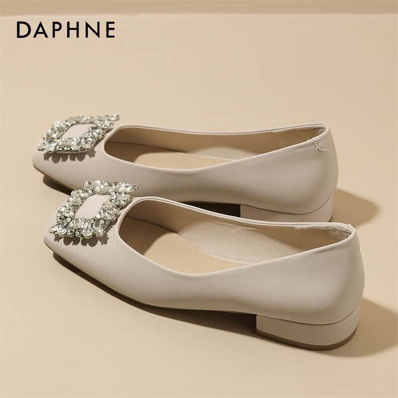 DAPHNE...
