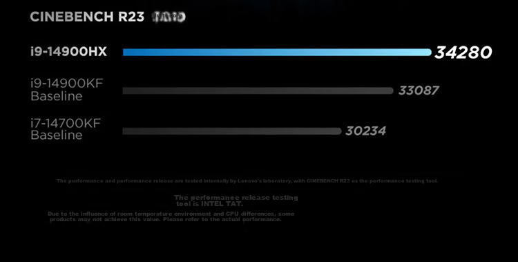 Lenovo Legion Blade 7000K Gaming Desktop PC (13th Gen i7-13650HX, RTX 5060 8GB GPU, 24GB DDR5) Delta Gameplay 4