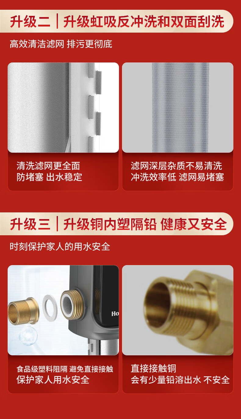 霍尼韦尔 虹吸反冲洗+磨刮 前置过滤器 6T/h大通量 图2