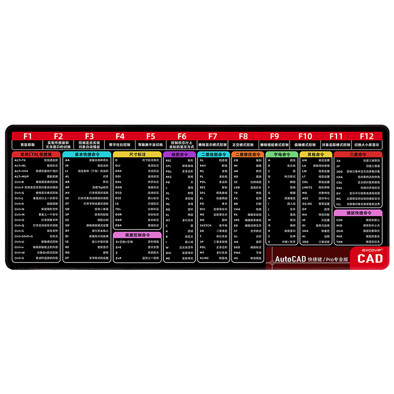 EXCO CAD Shortcut Mouse Pad, Large Desk Mat, for Laptop Office Students Design Drawing Software, Mouse Pad with Shortcut Lock Edge Gaming Keyboard Pad 0011