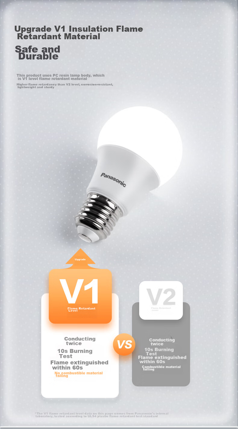 Panasonic LED Bulb, E27 Screw Base Energy-Saving Light Source Lamp, 7W 4000K Globe Bulb 7