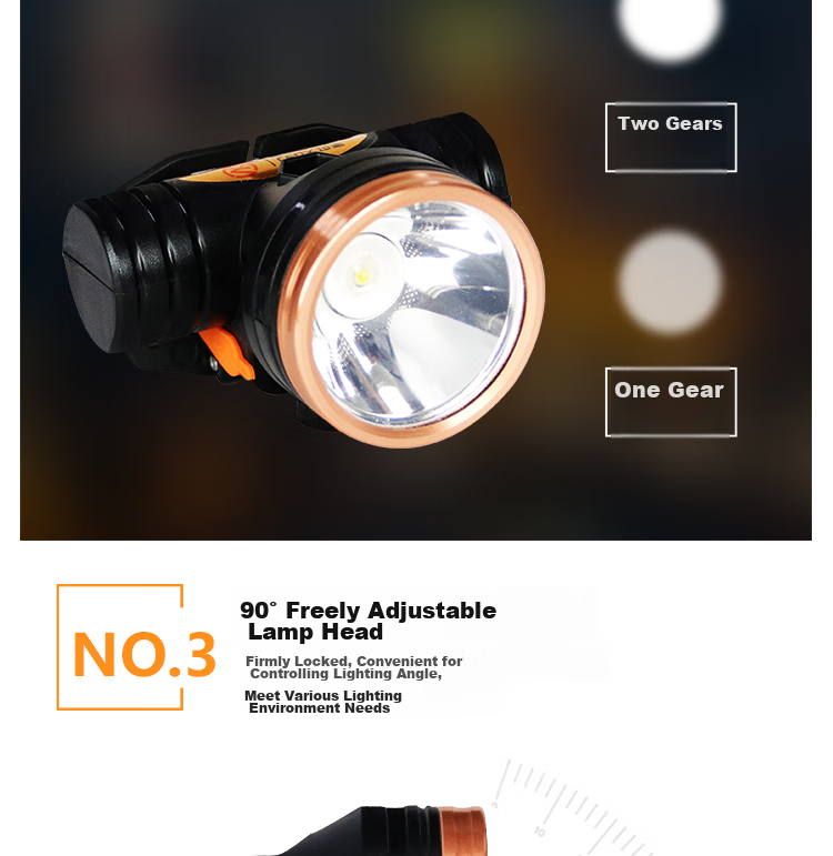 LiangZhiyou LED-5211 Lithium Battery Mini Rechargeable Headlamp, High-Intensity Long-Range Head-Mounted Mining Lamp Fishing Light 7