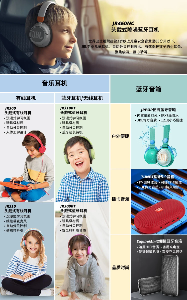 JBL TUNE3 multi-function card Bluetooth speaker portable outdoor audio player FM radio TF card student learning elderly entertainment Valentine's Day gift black JBL TUNE3 multi-function card Bluetooth speaker portable outdoor audio player FM radio TF card student learning elderly entertainment Valentine's Day gift black
