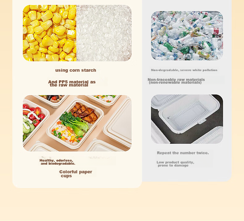 Temeiju Disposable Food Containers, Eco-Friendly Picnic Boxes, 20 Sets, 1150ml with Lids, Takeout Boxes, Corn Starch Containers, Microwave Safe 4