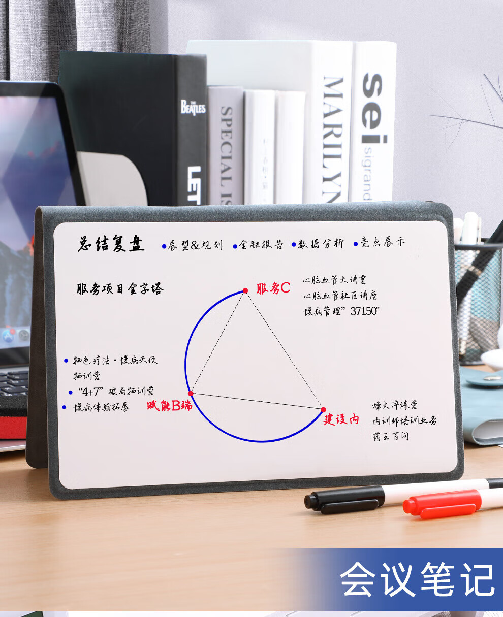 Longe Portable Erasable Whiteboard Notebook, A5 Desktop Memo Pad, Draft Paper, Message Board, Writing Pad, Customizable, Blue 9
