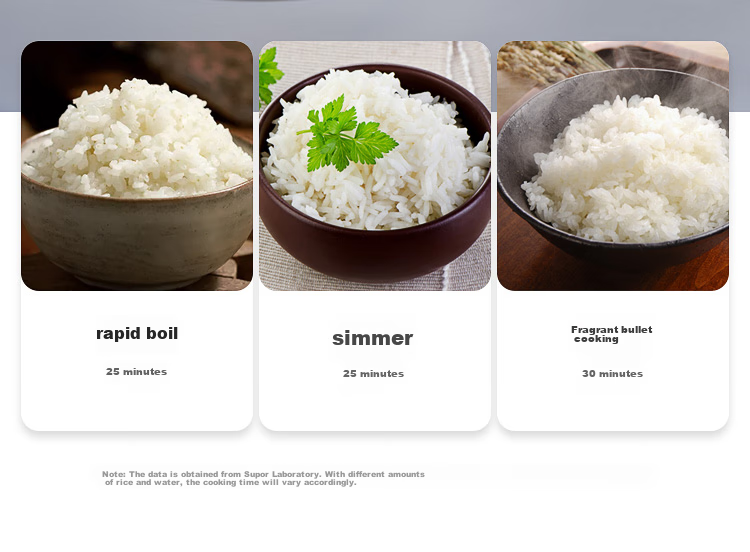 SUPOR ZMD Assured Series Smart Rice Cooker, 5L Capacity, Spherical Inner Pot, Multifunctional Intelligent Reservation for 3-8 People, Micro-Pressure, Champagne Gold Color, CXFB50FC59-75 8