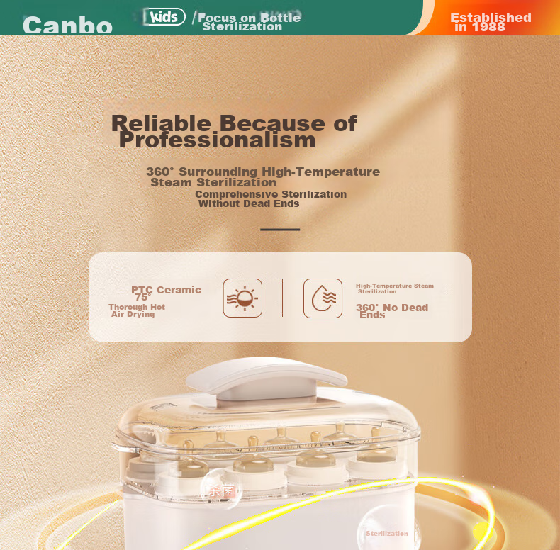 Canbo Baby Bottle Sterilizer Cabinet All-Glass Thermostatic Kettle Sterilizer Milk Frother Warmer 2-in-1 or 3-in-1 Feeding Station 7