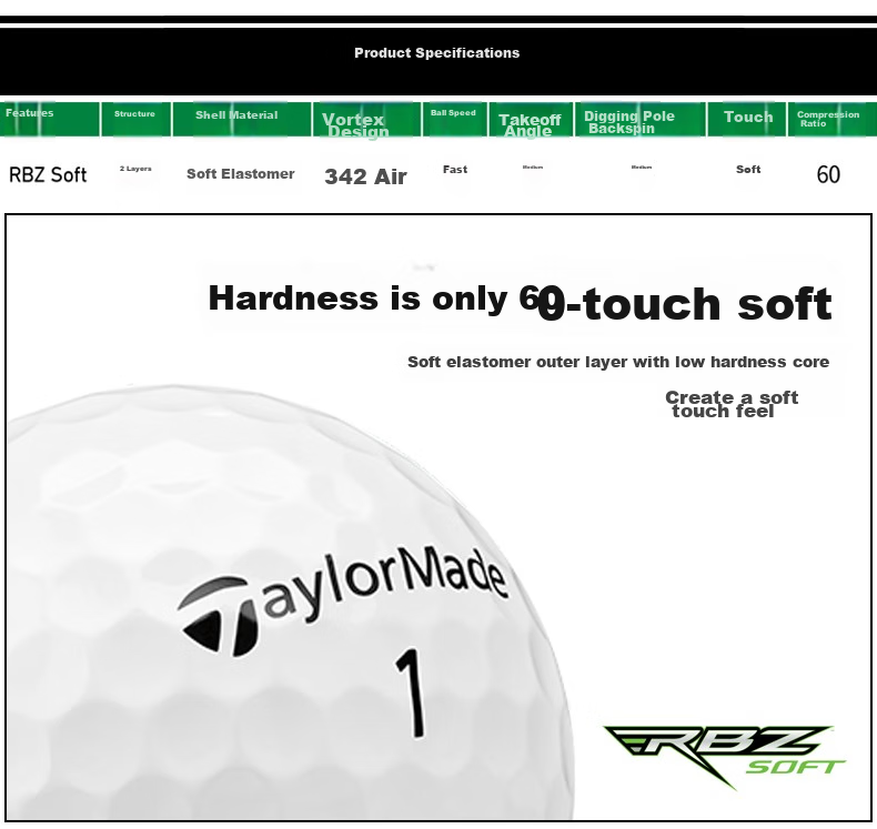 Taylormade Golf Balls, Distance+, Two-Layer, New Model, Long-Distance Competition Practice Balls, White, 12 Pieces 2