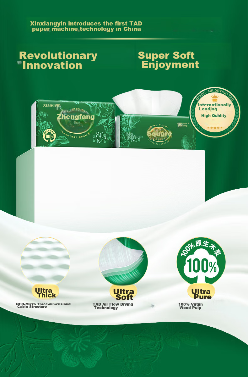 Mind Act Upon Mind Facial Tissues, Ronglifang Series, 80 Sheets*6 Packs, M Size Extra Thick, Strong Absorbency 2