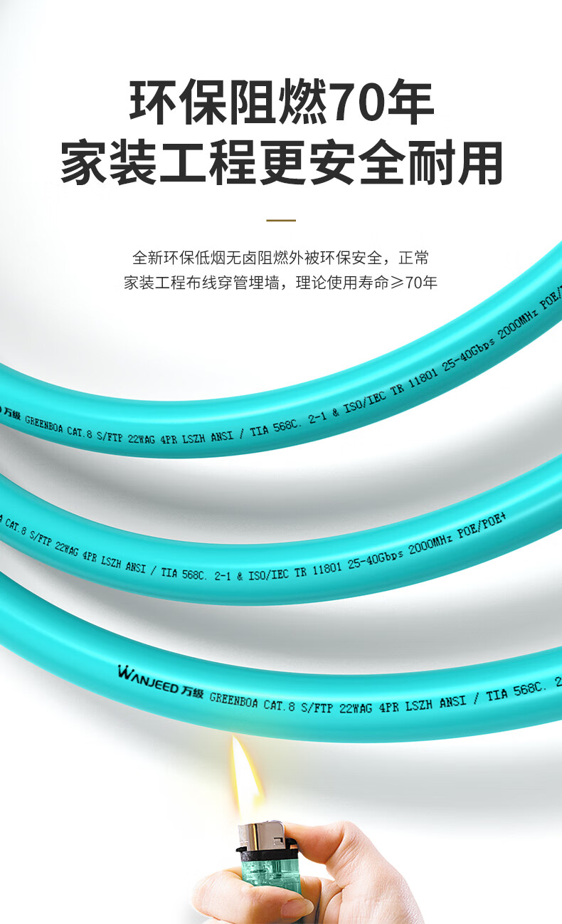 Category 8 Double Shielded Network Cable 22AWG 0.64mm Pure Oxygen-Free Copper Core Cat8 40G High-Speed Gaming Network Engineering Flame Retardant Cable 100m Green 13