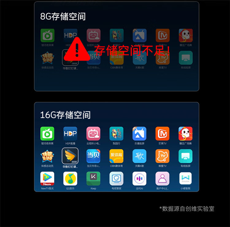 38572-创维(SKYWORTH) 75A7 75英寸金属机身人工智能HDR 4K超高清智能互联网液晶电视机-详情图