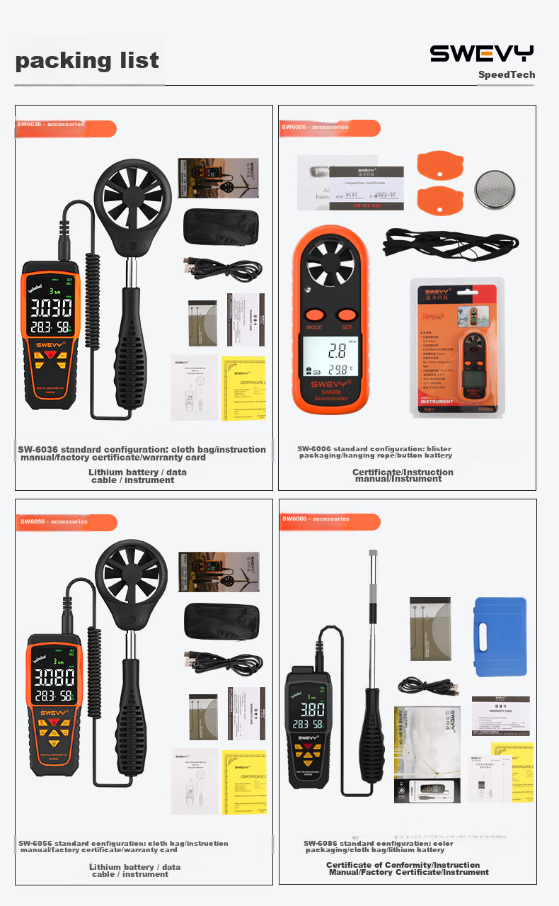Suwei Anemometer Measures Wind Speed, High-Precision Handheld Air Flow Meter SW6016 24