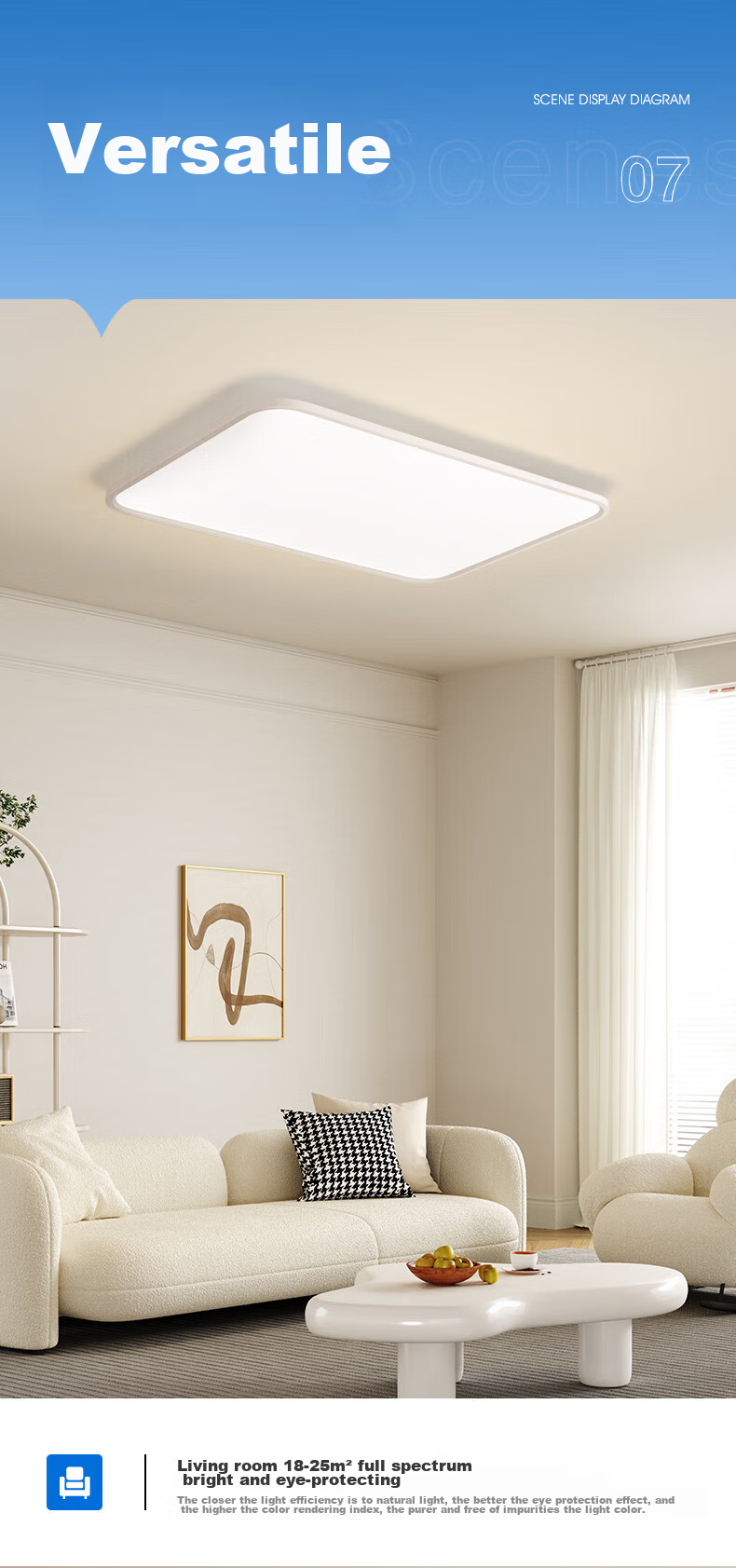 Yueying Cloud Light Ultra-Bright 4th Generation Bedroom Eye Protection Ceiling Light, Full Spectrum Children's Room Study Lamp, Bookroom Ultra-Thin LED Light 20
