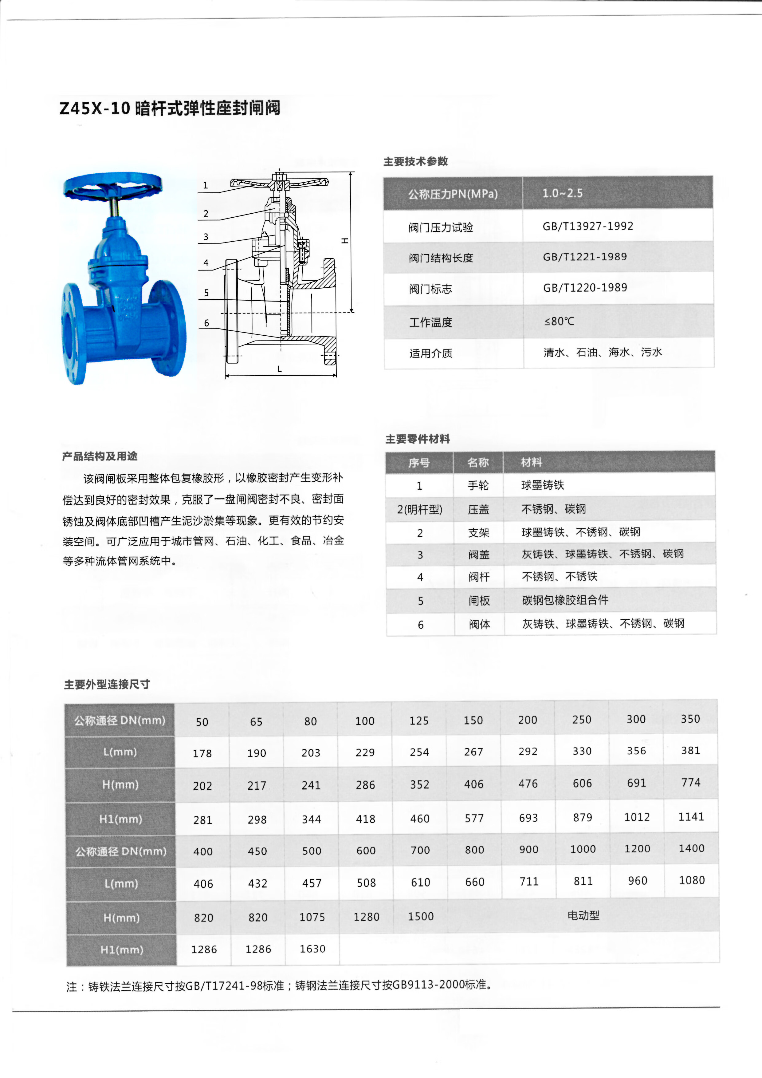 fgo 暗杆弹性座性法兰闸阀 软密封rvhx 中型 1.6mpa z45x-16q dn65