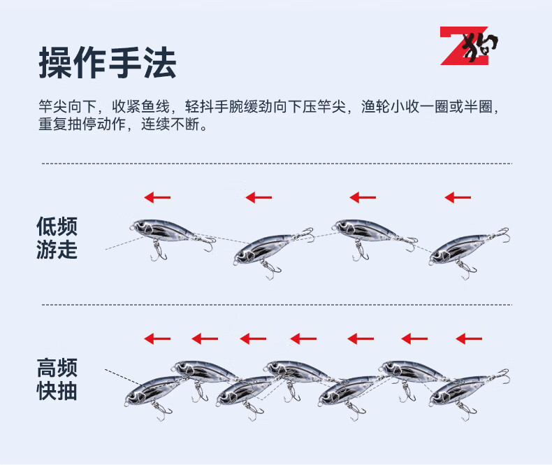 Guowangliya Artificial Bait, Surface System Micro Fish V-Shaped Dog Floating Long-Distance Casting Pencil Lure, Freshwater Bass, Topmouth Culter, Red Eye 02 5