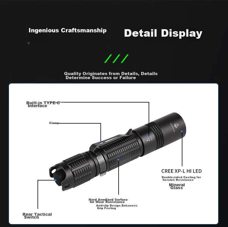 JETBeam BC25TAC High-Intensity Flashlight, Outdoor Bright Long-Range Emergency Camping Light 12