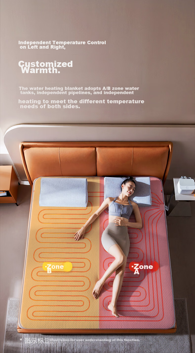MIJIA Dual-Person Smart Rapid Heating Silent Electric Blanket with Remote Control, Left And Right Dual Control, Water Heating Blanket, 1.5 Meters 5