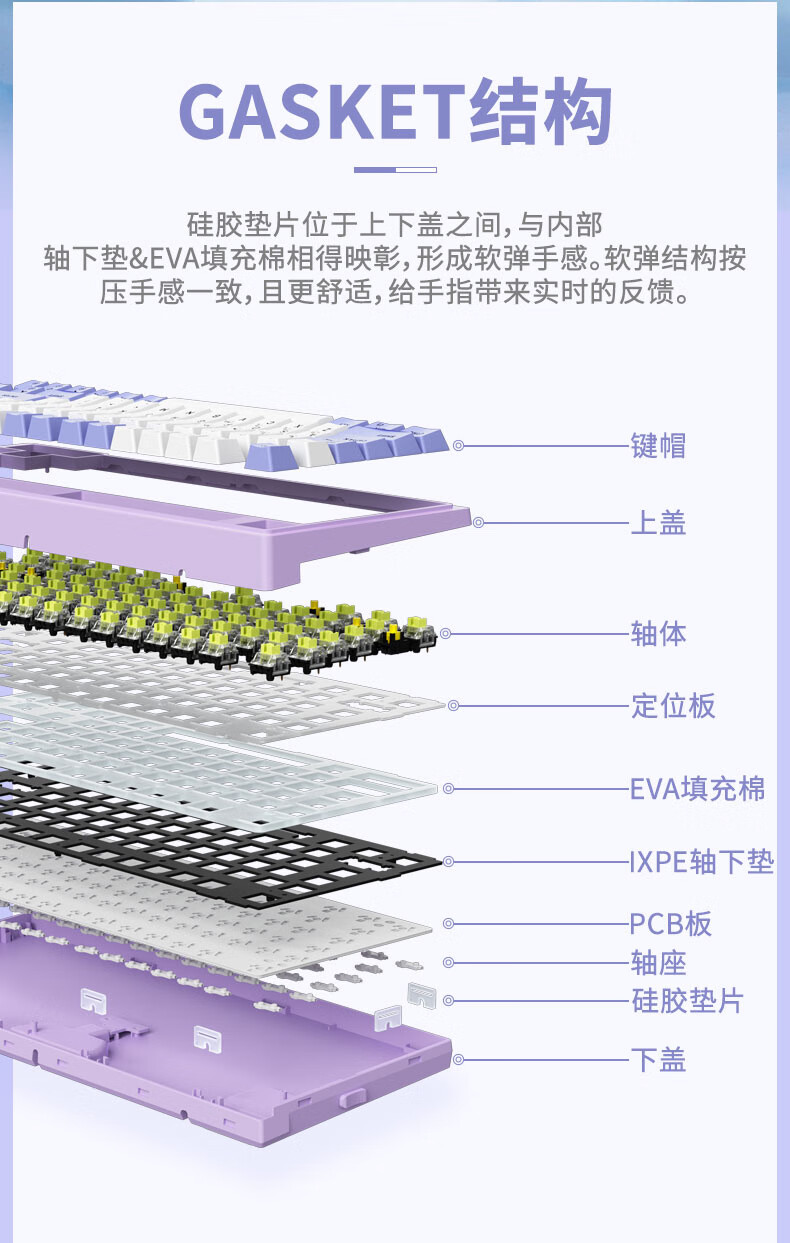 Hyeku M5 Custom Mechanical Keyboard Full Hot-Swappable Office Gaming Keyboard Gasket Structure 108 Keys PBT Keycaps White Backlight Jitu Jianshui Kaihua Bicui Switches 3
