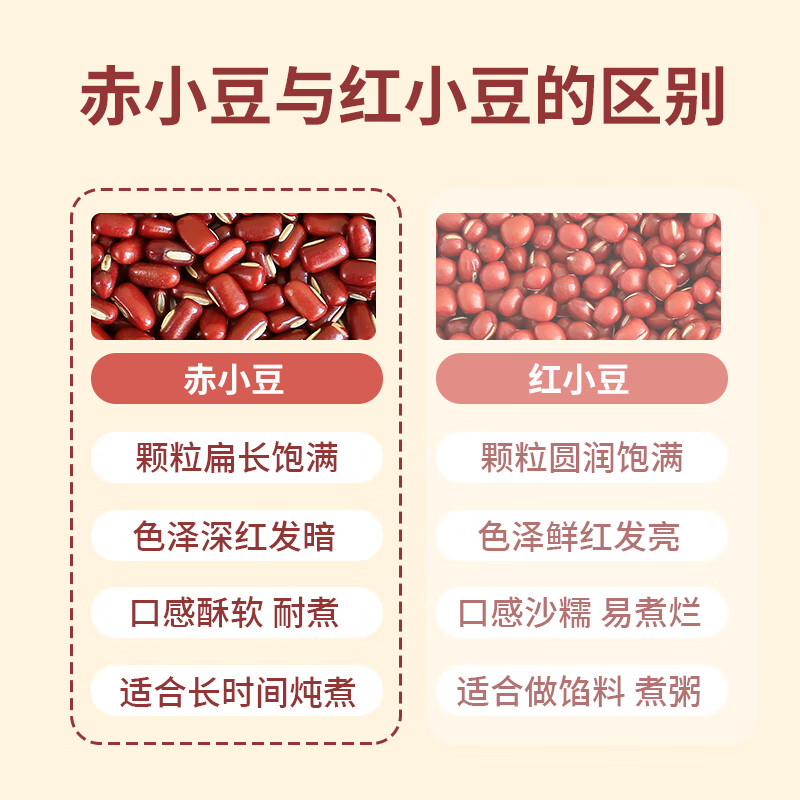 素养生活有机赤小豆2斤 赤豆 红豆 长粒赤小豆 薏仁米搭配 五谷杂粮粗粮