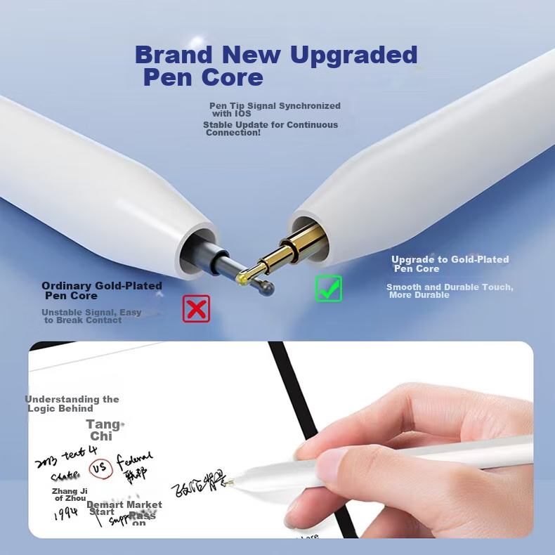 KOVOL [Compatible with Phones And Tablets] Upgraded Three-In IPad Capacitive Stylus, Mobile Touch Pen, Tablet Writing Pen, Computer Touchscreen Compatible for Apple, Huawei, Xiaomi, Gaming And Drawing 5