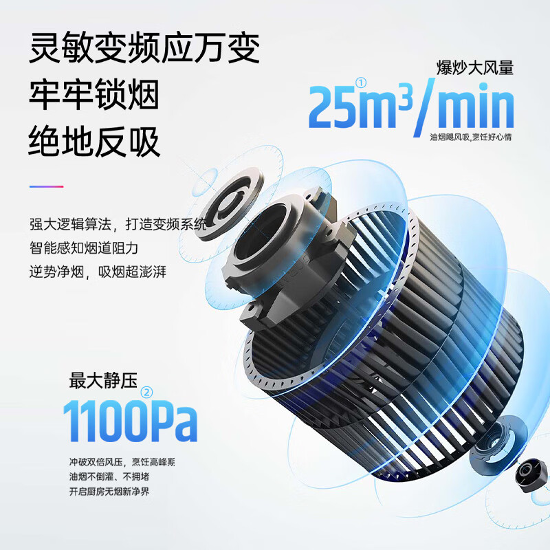 老板（Robam）【灵犀AI智能】顶吸变频25m³抽吸油烟机家用大吸力定时防干烧燃气灶烟灶套装63A3S+51B0A天然气
