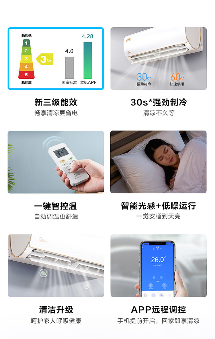 美的 智弧系列 正1.5匹 变频空调 新国标三级能效 图4