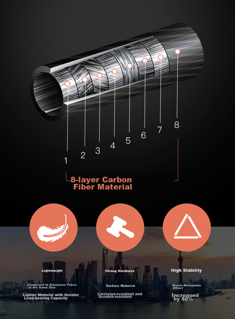 Weifeng WF-C6620A, Eight-Layer Carbon Fiber Tripod, Mirrorless And DSLR Camera Photography And Video Tripod, Portable Travel Tripod, Selfie Live Streaming Outdoor Floor Stand 2