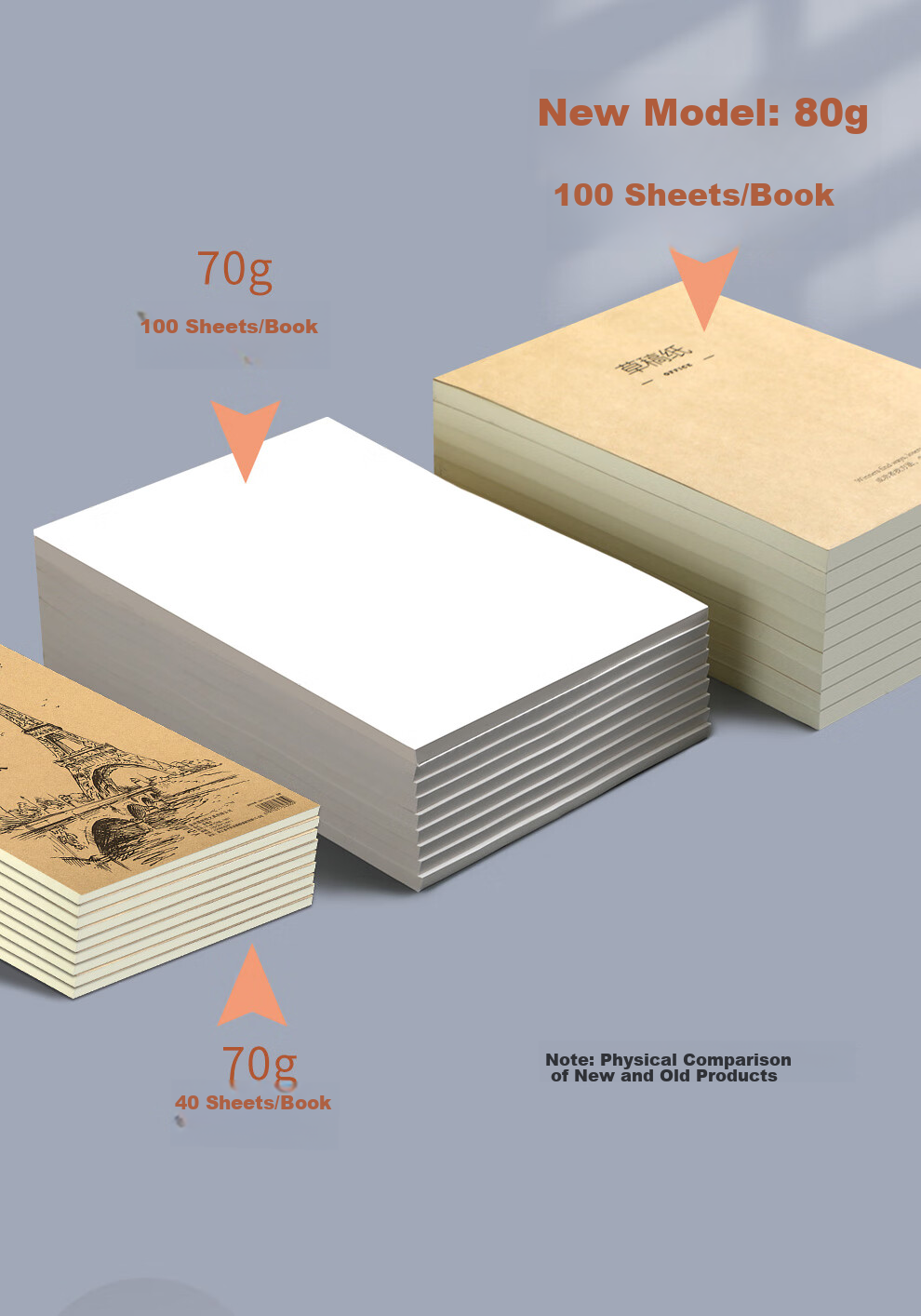 Jiaranheng 5 Packs of 500 Sheets, 16k Thick Draft Paper, 80G Blank Beige Eye-Protective Paper, Student Notebook, Calculation Paper, Drawing And Correction Paper, High School Student Learning Tool 4