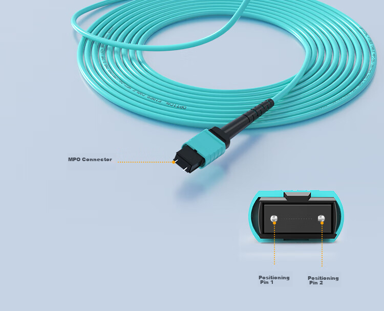 Nokoxin 5-Meter Engineering Telecom-Grade MPO-MPO Female Connector, Multi-Mode 8-Core OM3 Bundled Data Center Server Optical Module, MTP Fiber Optic Cable, 40G/100G 15