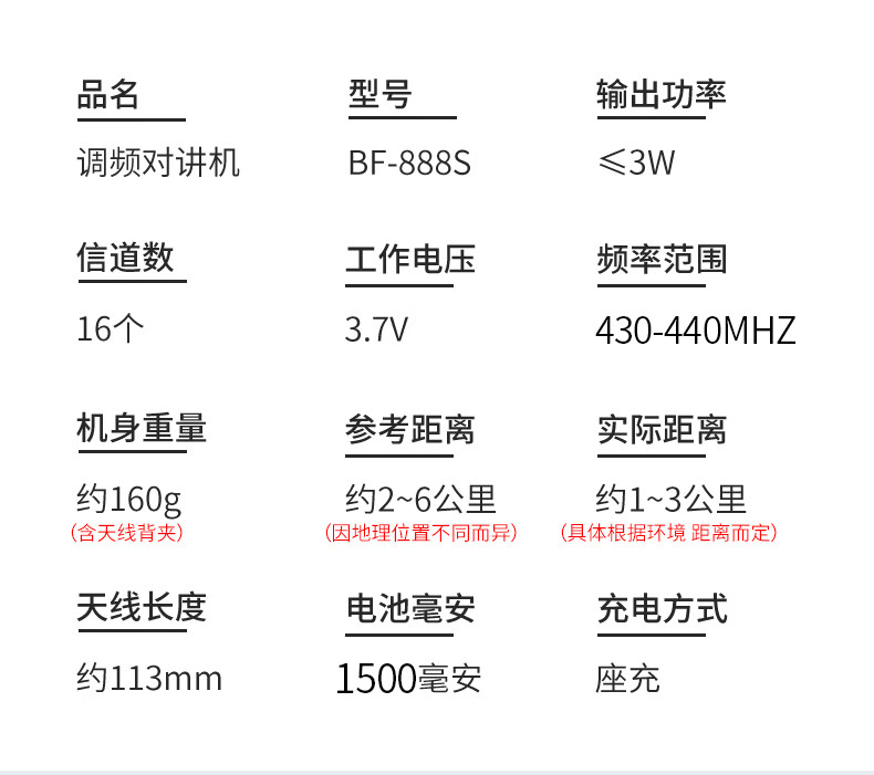 宝峰对讲机出厂频率表图片