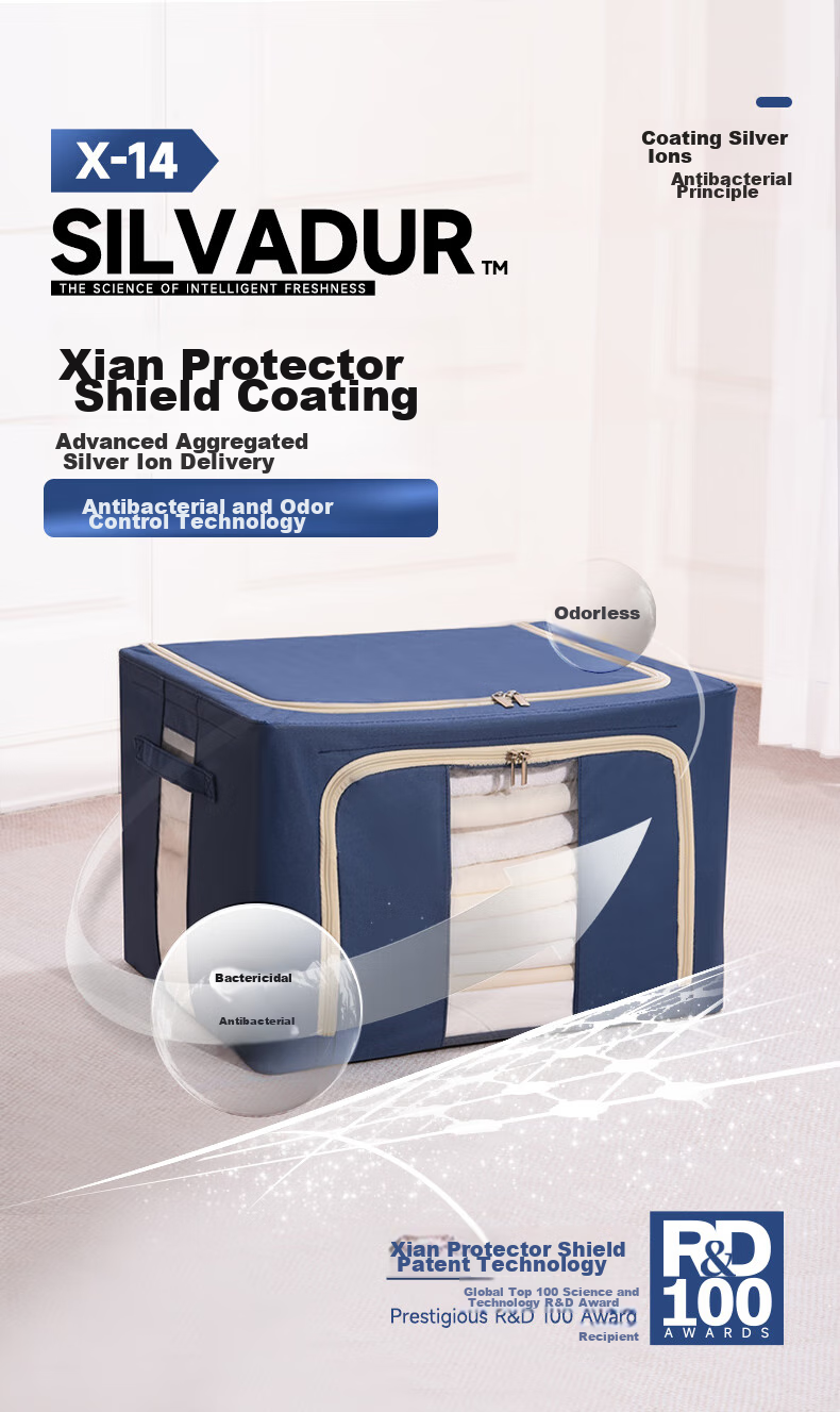 Baicaoyuan Antibacterial Oxford Fabric Storage Box, 36L Moisture-Proof Large Capacity Travel Box, Blue, 2-Pack, Fabric Organizer Box, Clothes And Quilt Storage Container 4